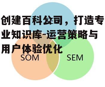 三、技术支持与搜索引擎优化