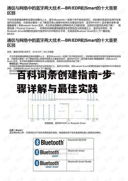 三、收集资料与素材