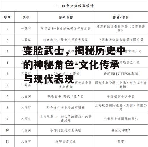 二、变脸武士的文化内涵
