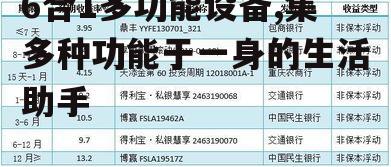 二、6合1产品的类型