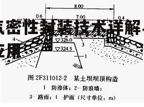 二、气密性封装的常用材料