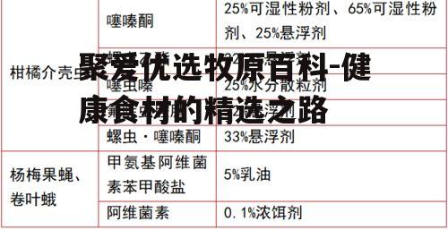 三、产品种类与特点