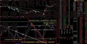 深入解析KDJ指标，百度百科详述其应用与意义
