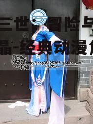 二、主要角色介绍