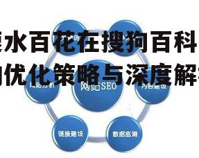 二、关键词优化策略