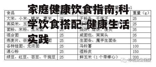 三、控制盐糖摄入量
