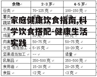 四、合理膳食时间安排