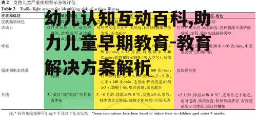 三、幼儿认知互动百科在家庭中的应用