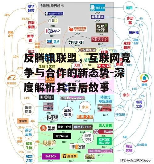 四、反腾讯联盟与腾讯的竞争关系