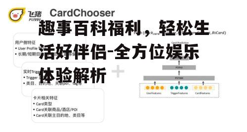 四、个性化推荐,满足不同用户需求