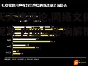 三、天天神评论在社交媒体中的影响