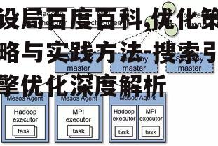 二、关键词研究与分析