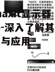 二、Wimaxit显示器的技术特点