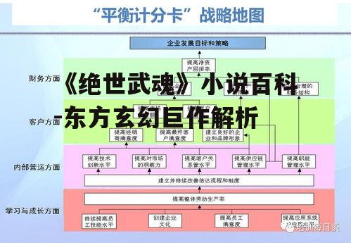 三、修炼体系分析