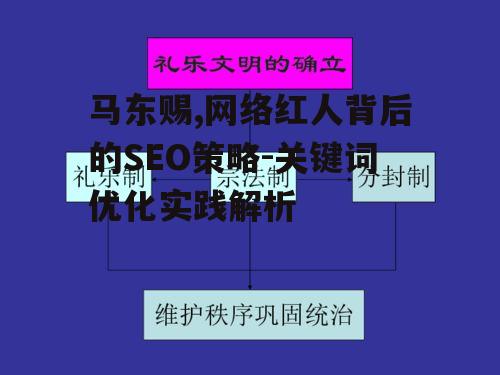 四、技术术语的平民化解释