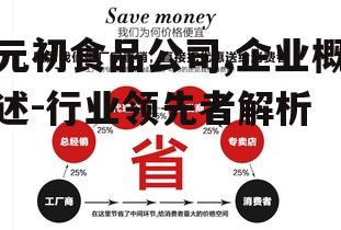 二、产品特色及品质保证