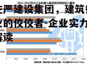 四、企业地位