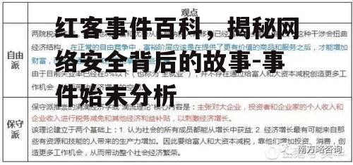 二、红客事件的经过与影响