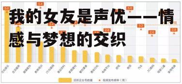 四、声优行业的现状与发展趋势