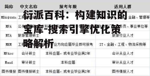衍派百科：构建知识的宝库-搜索引擎优化策略解析