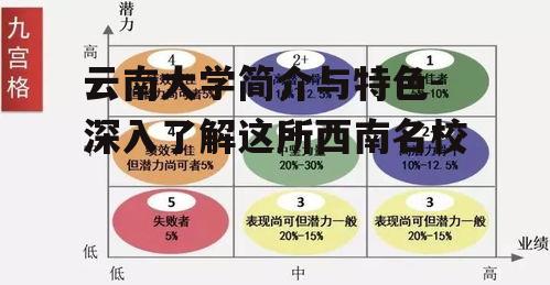 四、人才培养与就业前景