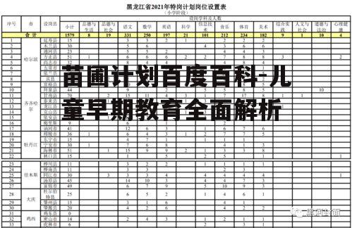 四、苗圃计划的教育成果