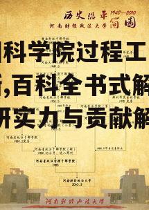 中国科学院过程工程研究所,百科全书式解读-科研实力与贡献解析