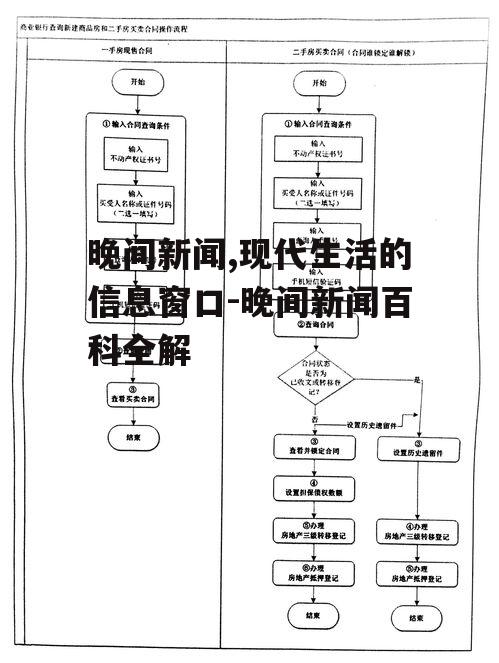 三、晚间新闻的制作流程