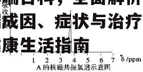 二、哮喘的常见症状