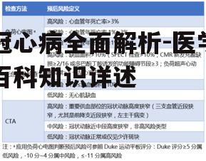 三、冠心病诊断方法