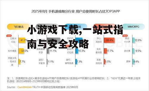小游戏下载,一站式指南与安全攻略