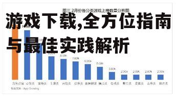 安全游戏下载渠道的选择与辨别