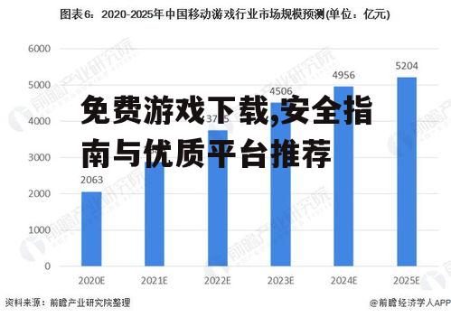 免费游戏下载,安全指南与优质平台推荐