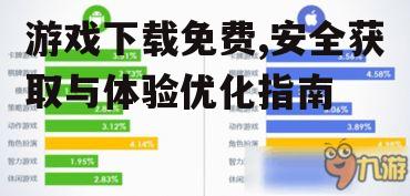 游戏下载免费,安全获取与体验优化指南