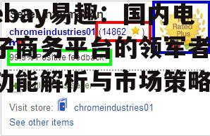 三、ebay易趣的市场定位与用户群体