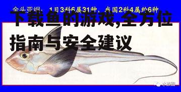 下载鱼的游戏,全方位指南与安全建议