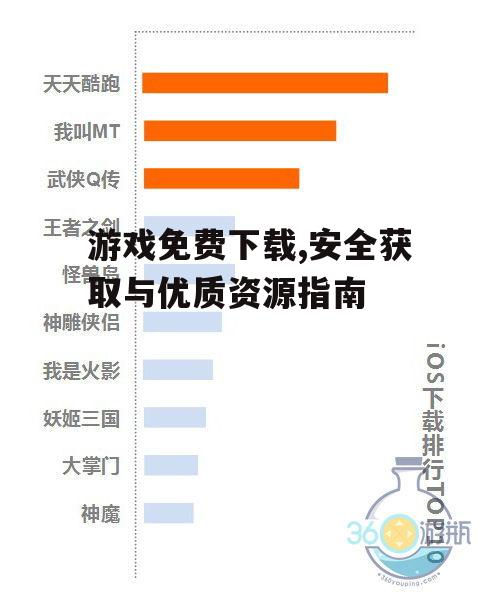 游戏免费下载,安全获取与优质资源指南