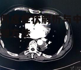 肺阴虚症状解析与中医调理方法