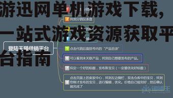 游迅网单机游戏下载,一站式游戏资源获取平台指南