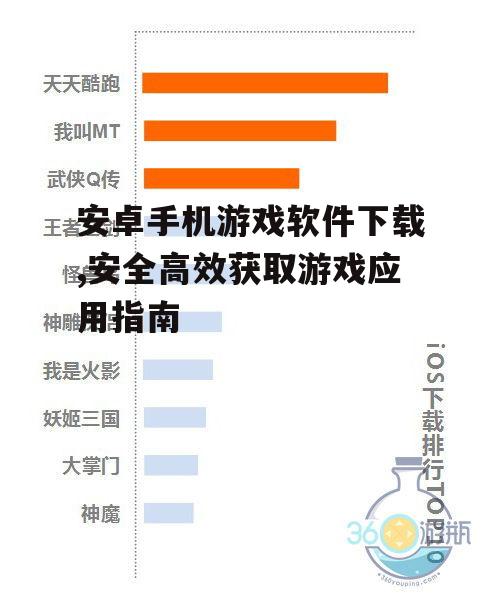 安卓手机游戏软件下载,安全高效获取游戏应用指南