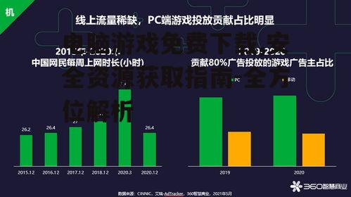 电脑游戏免费下载,安全资源获取指南-全方位解析