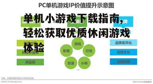 单机小游戏下载指南,轻松获取优质休闲游戏体验