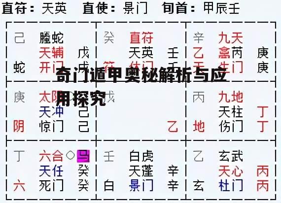 二、奇门遁甲的基本原理
