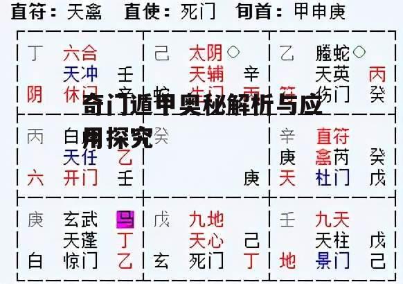 四、奇门遁甲的实践案例
