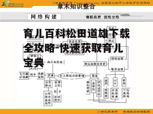 四、下载流程详解
