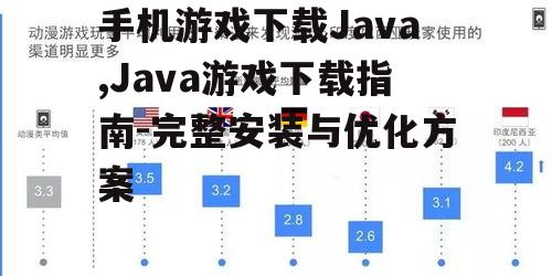 Java游戏下载渠道与安全指南