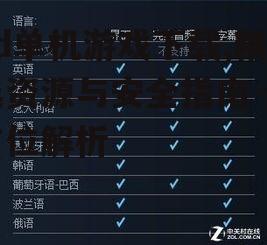 3d单机游戏下载,精选资源与安全指南-全方位解析