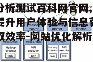 二、内容架构与分类