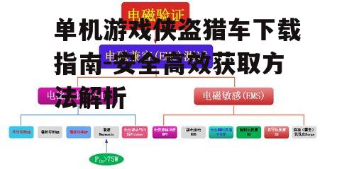 系统要求与兼容性检查