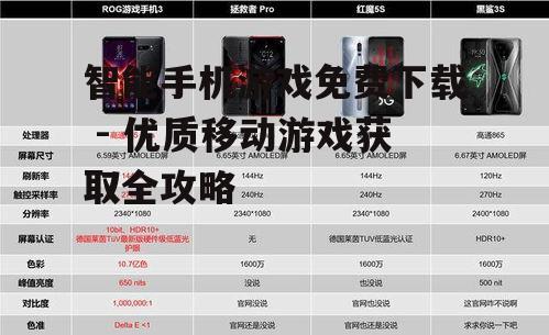 主流智能手机游戏下载平台对比